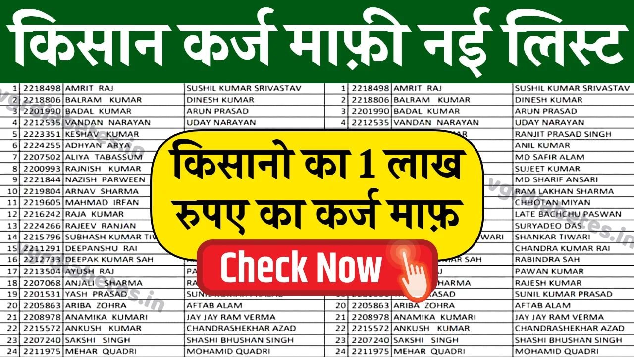 Kisan Karj Mafi New List 2025