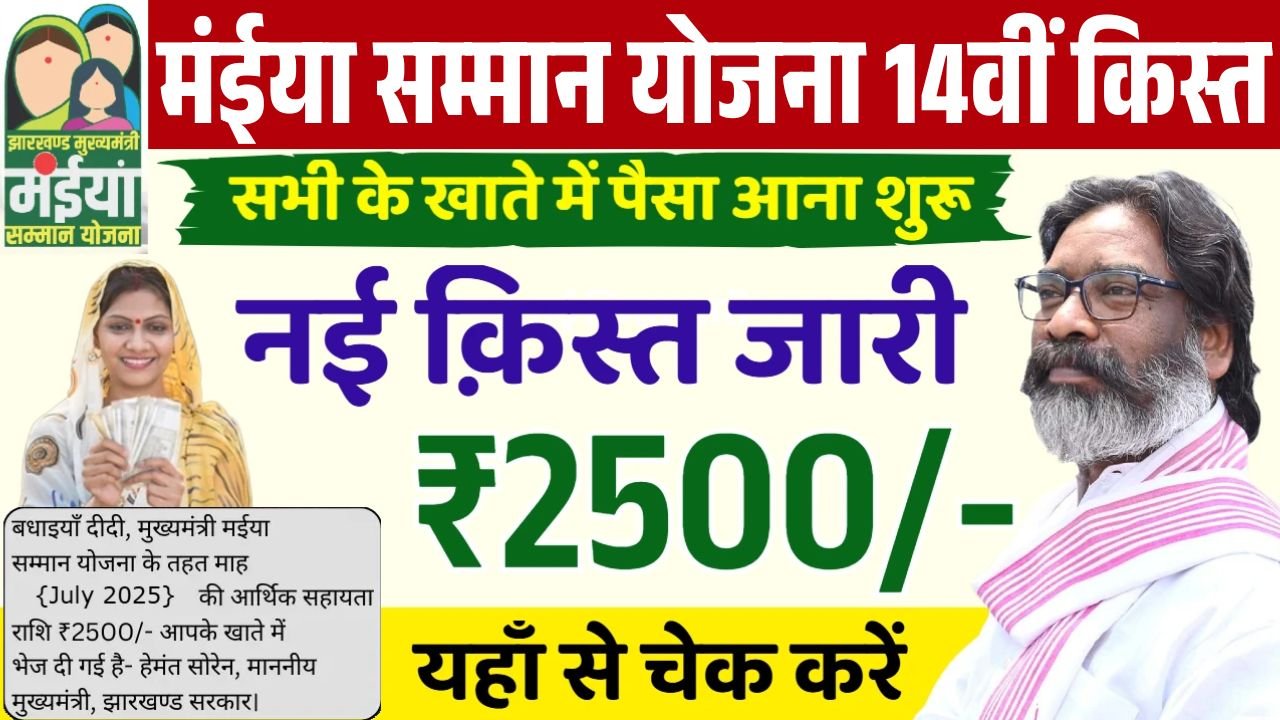 Maiya Samman Yojana 14th Kist