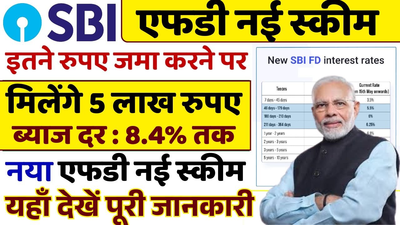 SBI FD Scheme 2025